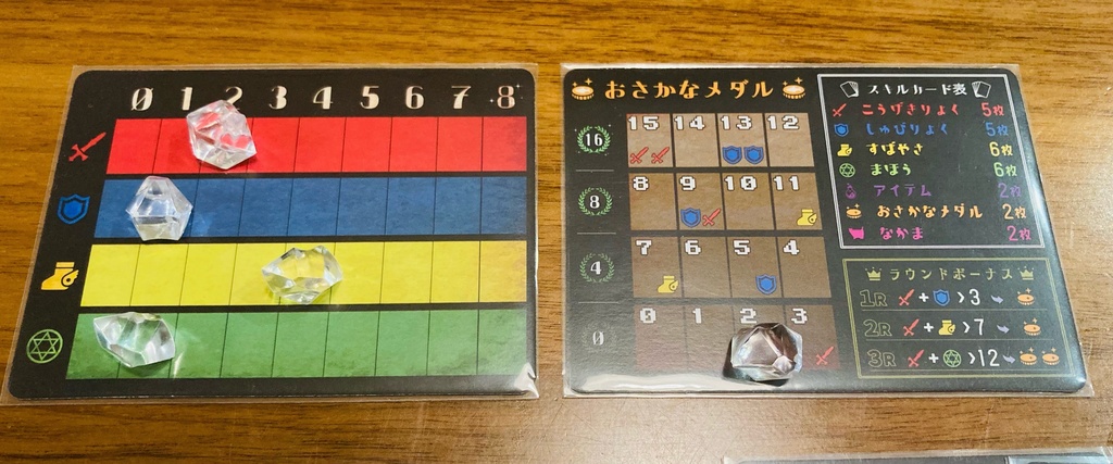 ドラフトクエスト7