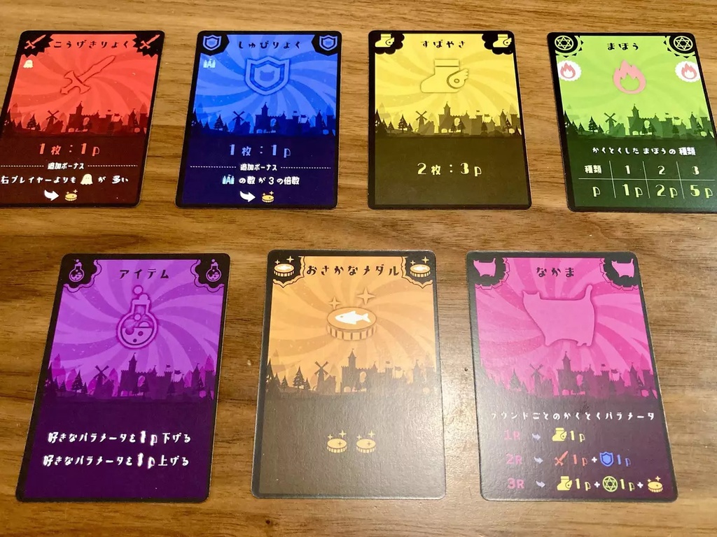 ドラフトクエスト7