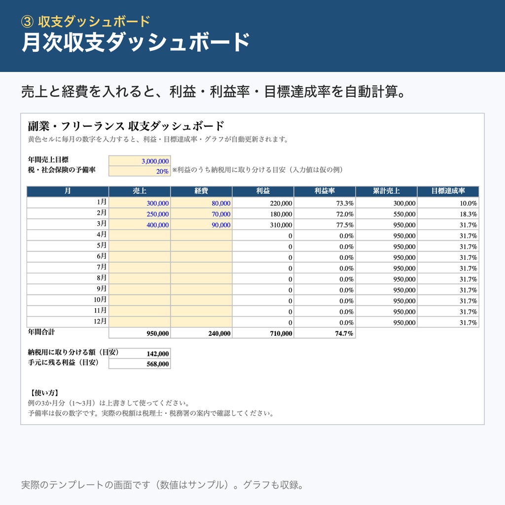 月次収支ダッシュボードExcelテンプレ|売上・経費・利益・目標達成率を自動計算|副業・フリーランス向け