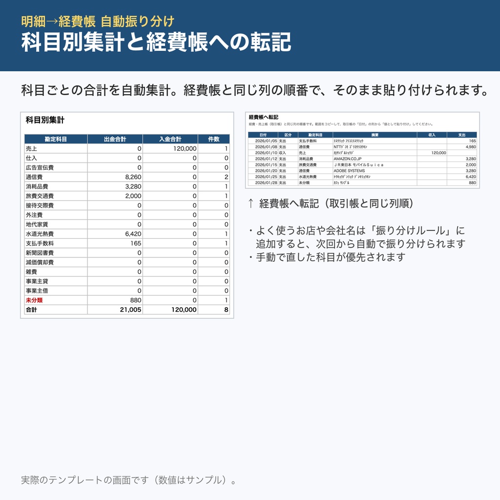 明細を貼るだけで勘定科目を自動振り分け|銀行・カード明細→経費帳Excelテンプレ|個人事業主・確定申告向けテンプレート確定申告経費管理勘定科目個人事業主フリーランス副業効率化