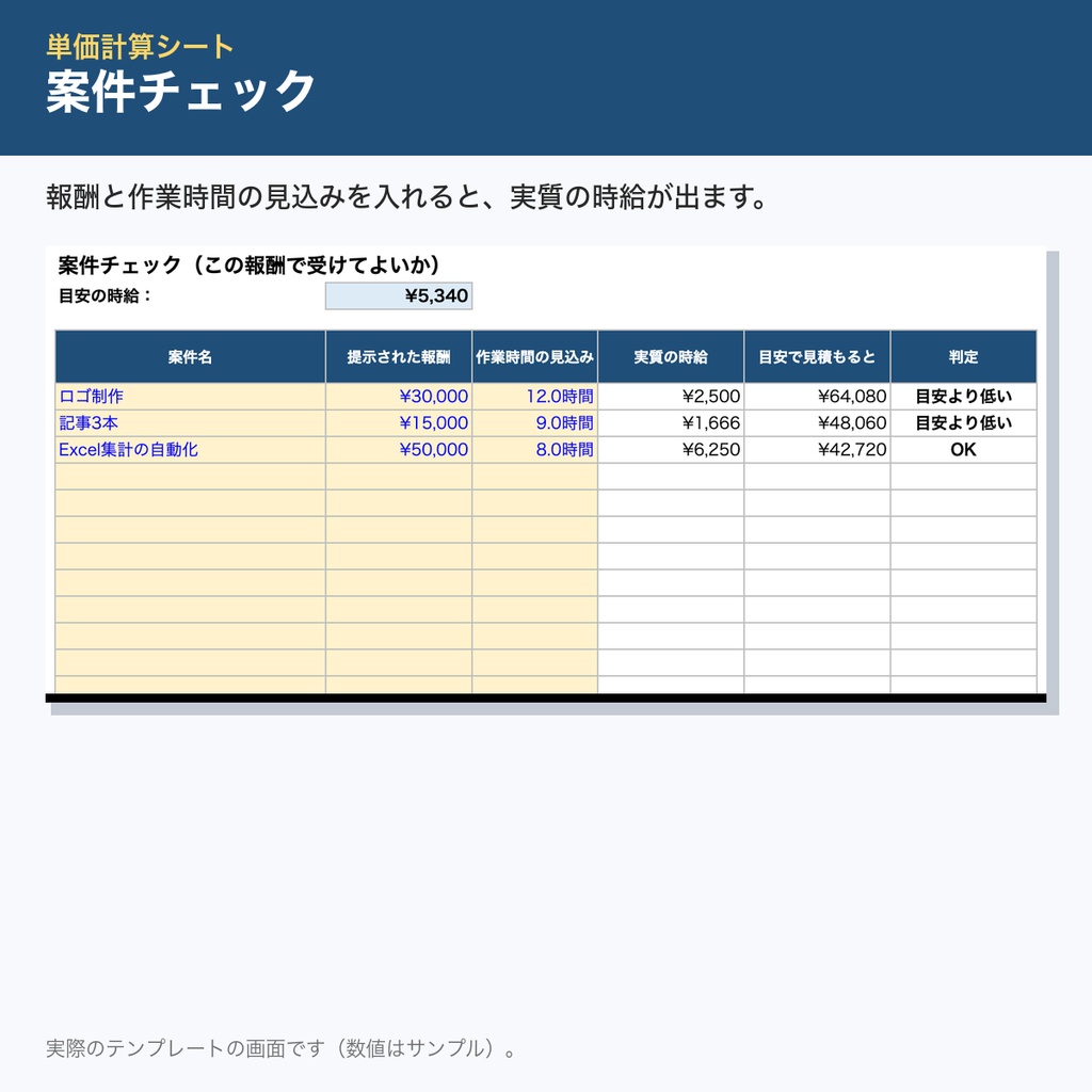 フリーランス単価計算シート|生活費と稼働時間から最低時給・日給を計算+案件ごとの実質時給チェック|Excel