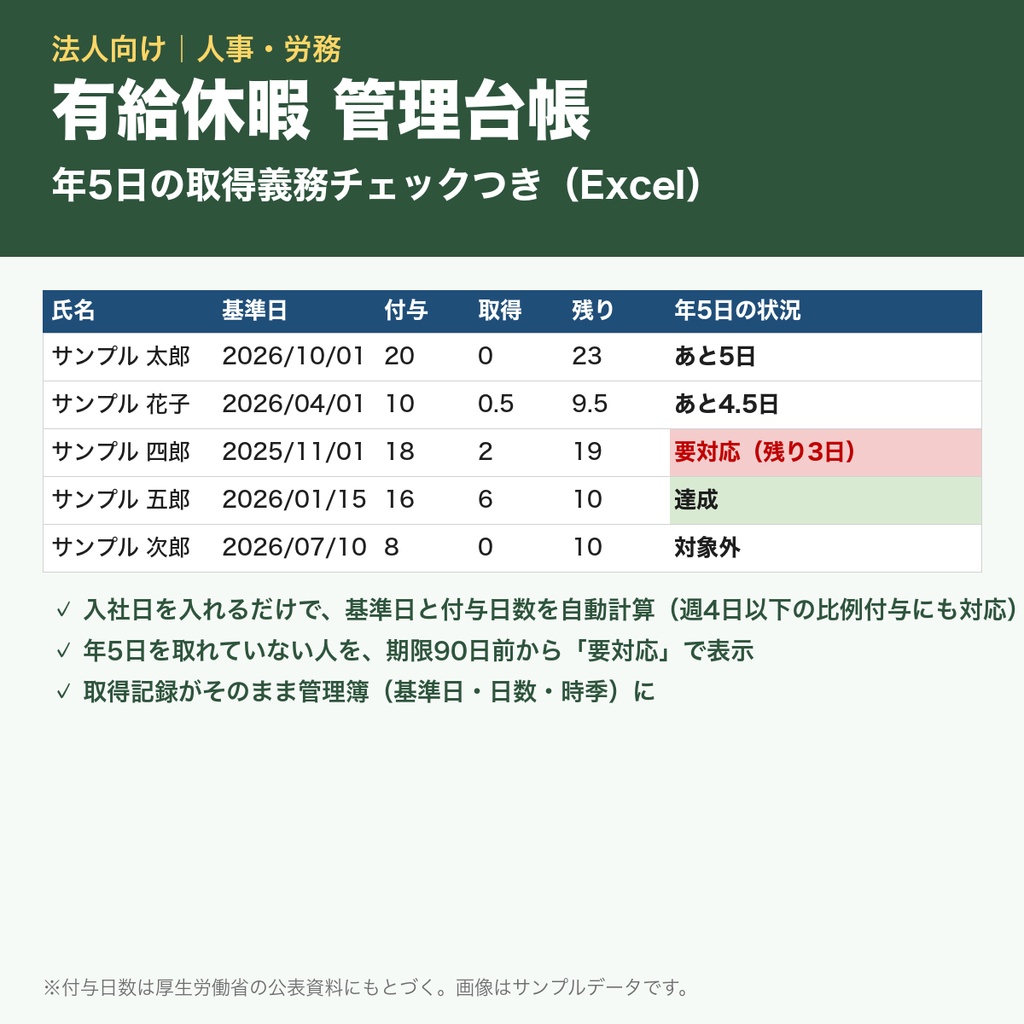 【法人向け】有給休暇 管理台帳|年5日の取得義務チェック|付与日数の自動計算(比例付与対応)|Excel