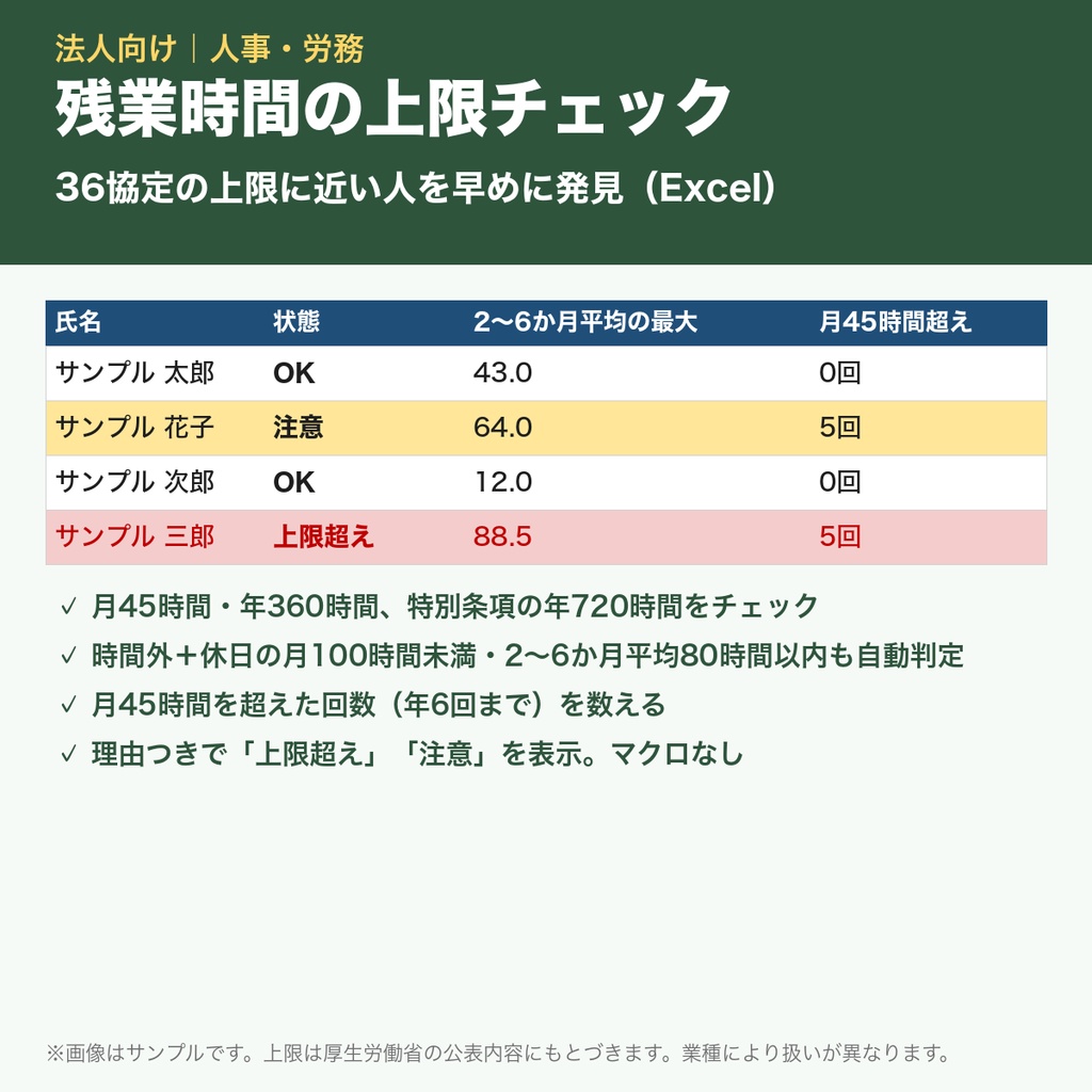 【法人向け】残業時間の上限チェック表|36協定の上限(月100時間・平均80時間・年720時間)を自動判定|Excel