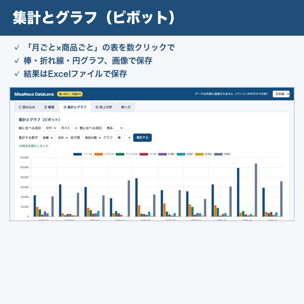 MisaNeco DataLens|買い切り・月額0円|CSV・Excelを入れるだけで集計・グラフ・売上分析|データは外部に送信しません