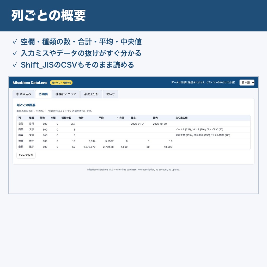 MisaNeco DataLens|買い切り・月額0円|CSV・Excelを入れるだけで集計・グラフ・売上分析|データは外部に送信しません
