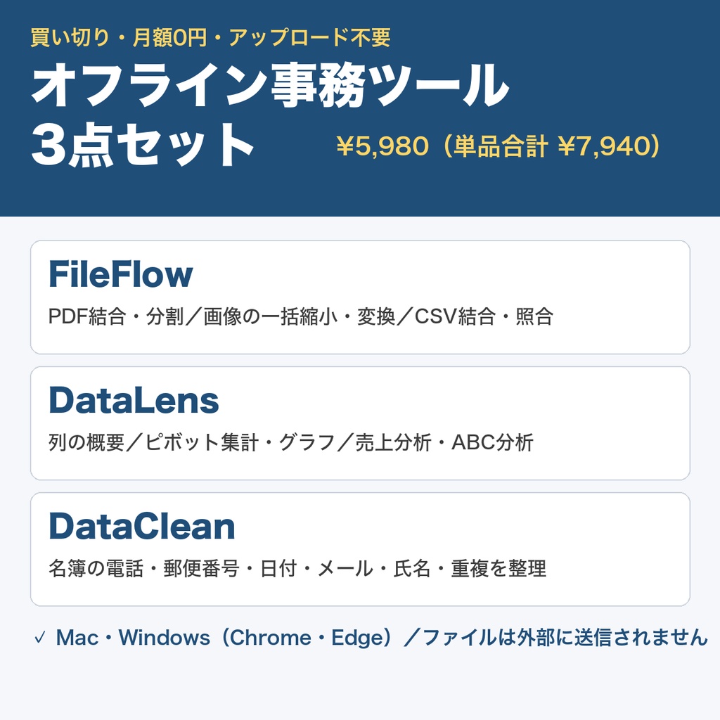 【¥1,960お得】オフライン事務ツール3点セット|FileFlow+DataLens+DataClean|買い切り・月額0円