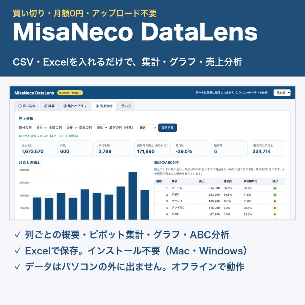 【¥1,960お得】オフライン事務ツール3点セット|FileFlow+DataLens+DataClean|買い切り・月額0円