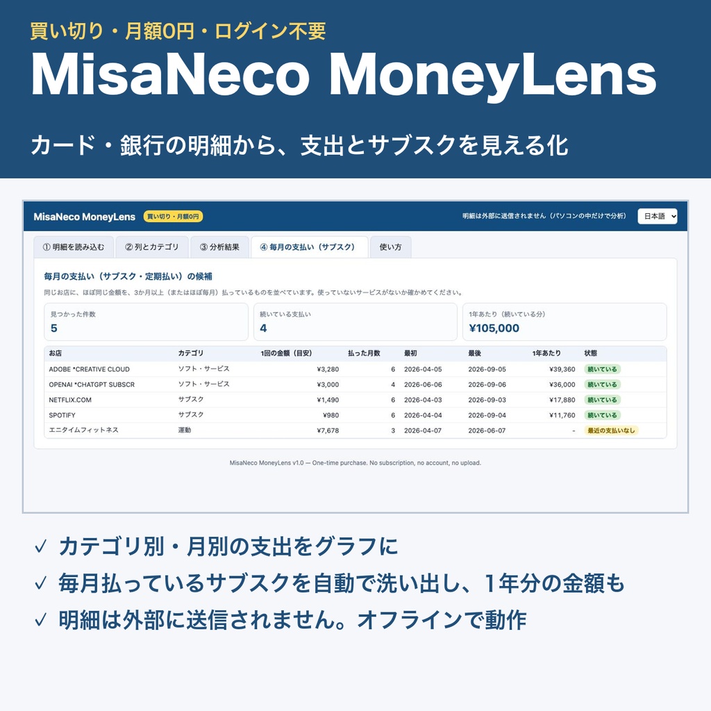 MisaNeco MoneyLens｜カード・銀行明細から支出とサブスクを見える化｜買い切り・ログイン不要