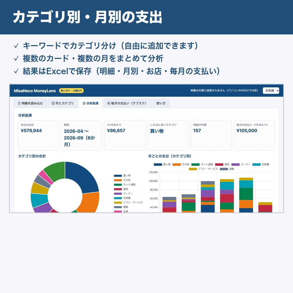 MisaNeco MoneyLens|カード・銀行明細から支出とサブスクを見える化|買い切り・ログイン不要