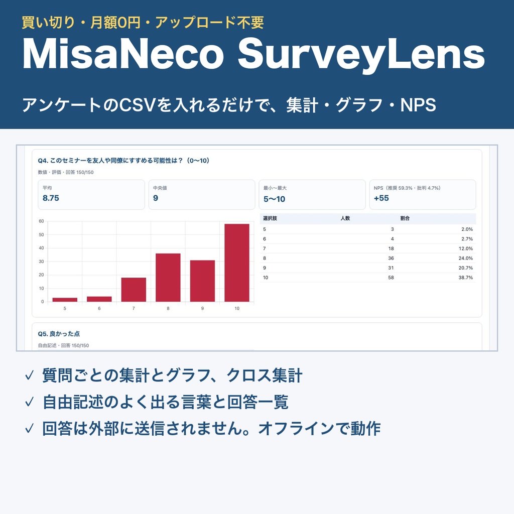 MisaNeco SurveyLens｜アンケート集計ツール｜GoogleフォームのCSVを入れるだけで集計・グラフ・クロス集計・NPS｜買い切り