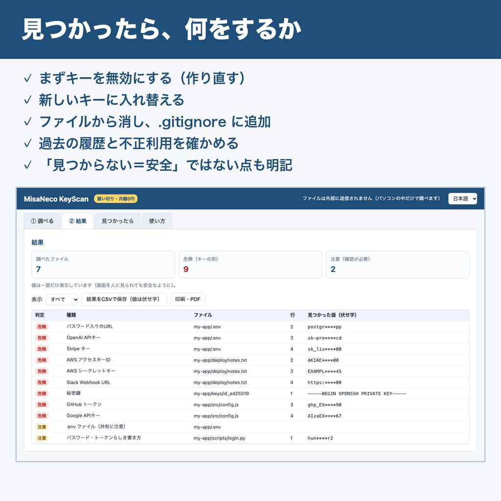 MisaNeco KeyScan|APIキー・パスワードの置き忘れチェッカー|フォルダごと点検|オフライン・買い切り