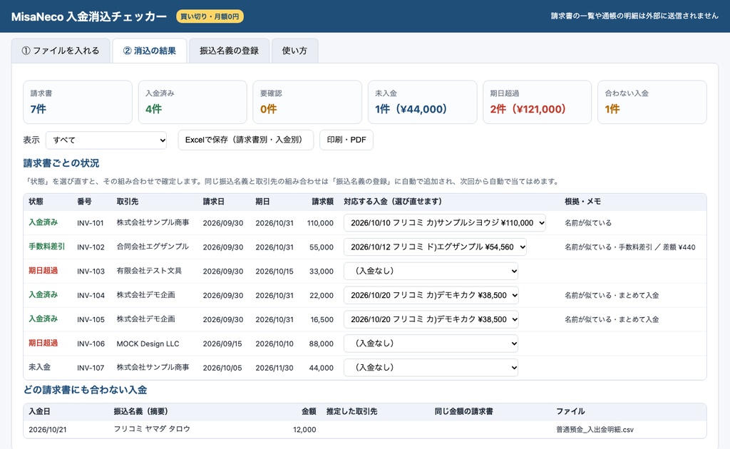 MisaNeco 入金消込チェッカー|請求書と銀行明細を自動で照合|売掛金・未入金チェック|買い切り