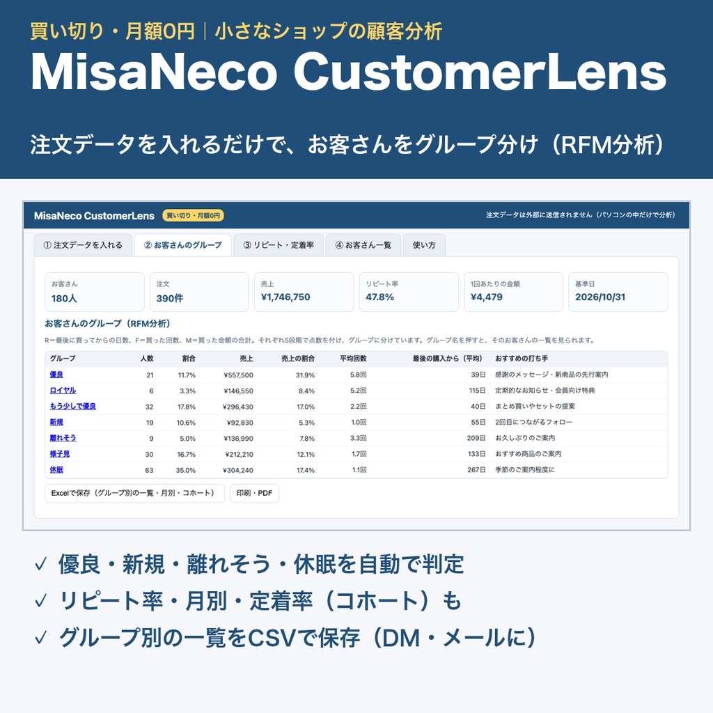 MisaNeco CustomerLens｜注文データから顧客分析（RFM・リピート率・定着率）｜小さなショップに｜買い切り