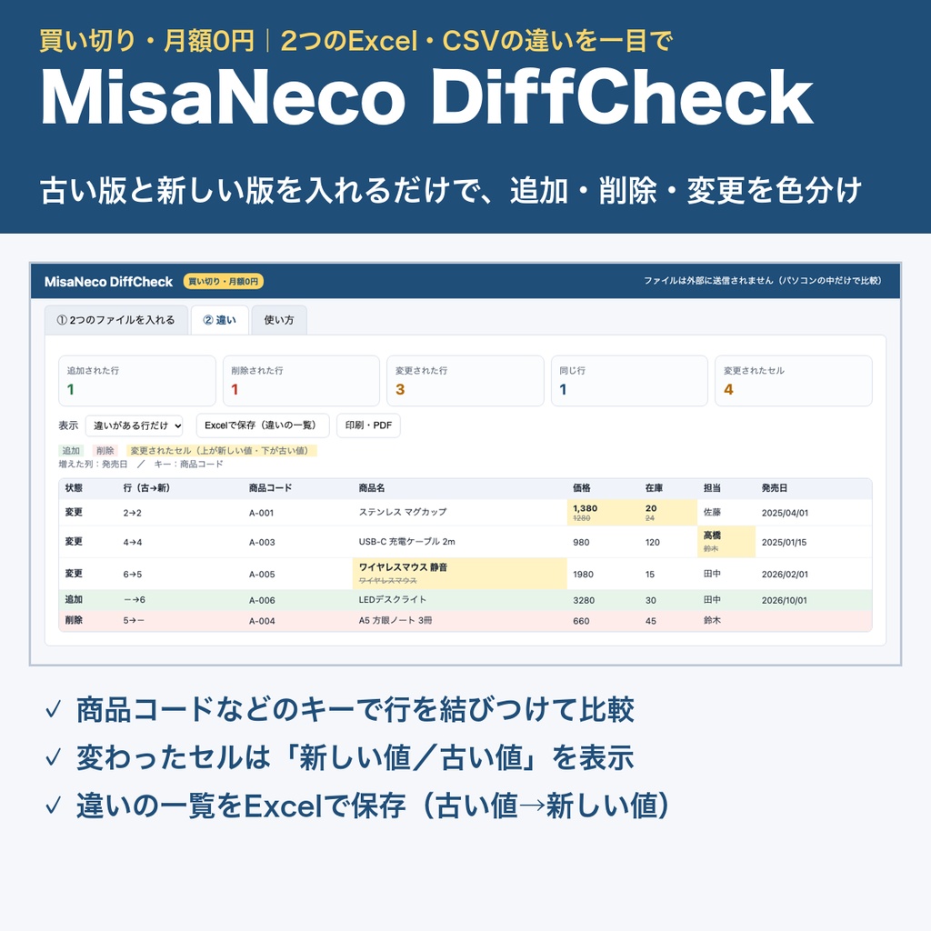 MisaNeco DiffCheck|2つのExcel・CSVの違いを色分けで比較|追加・削除・変更が一目で|買い切り