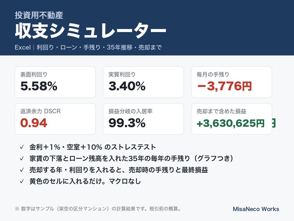 投資用不動産 収支シミュレーター|利回り・ローン・手残り・35年推移・売却まで(Excel)