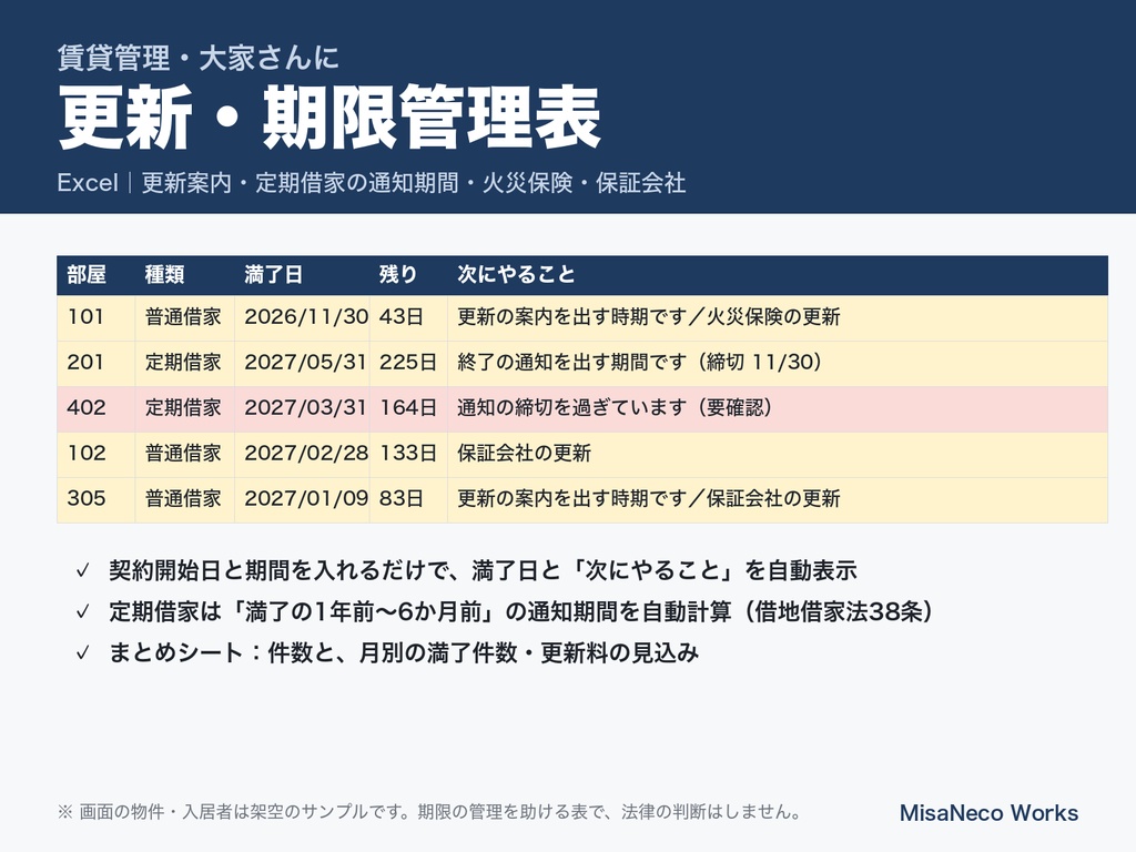 賃貸契約 更新・期限管理表｜更新案内・定期借家の通知期間・火災保険・保証会社（Excel）