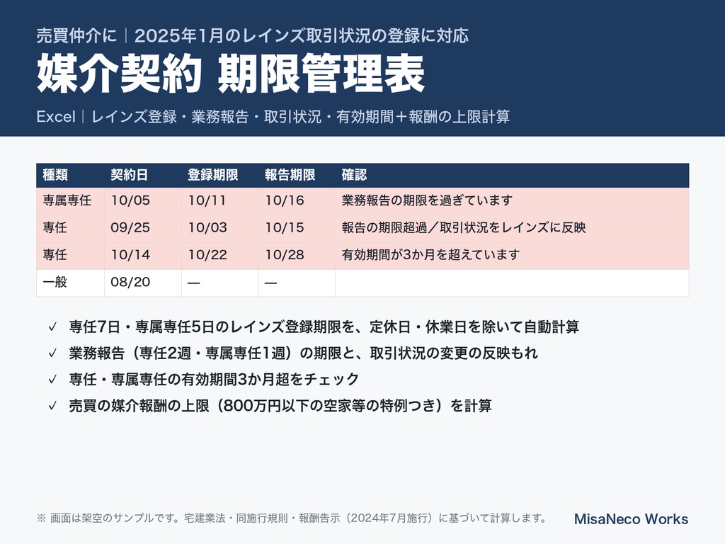 媒介契約 期限管理表|レインズ登録・業務報告・取引状況・報酬の上限計算(不動産・Excel)