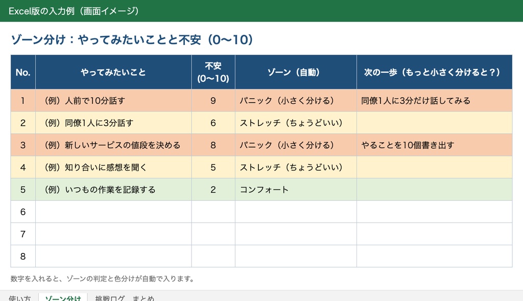 【無料】コンフォートゾーンを広げる 小さな挑戦シート(Excel・スプレッドシート+印刷用PDF)
