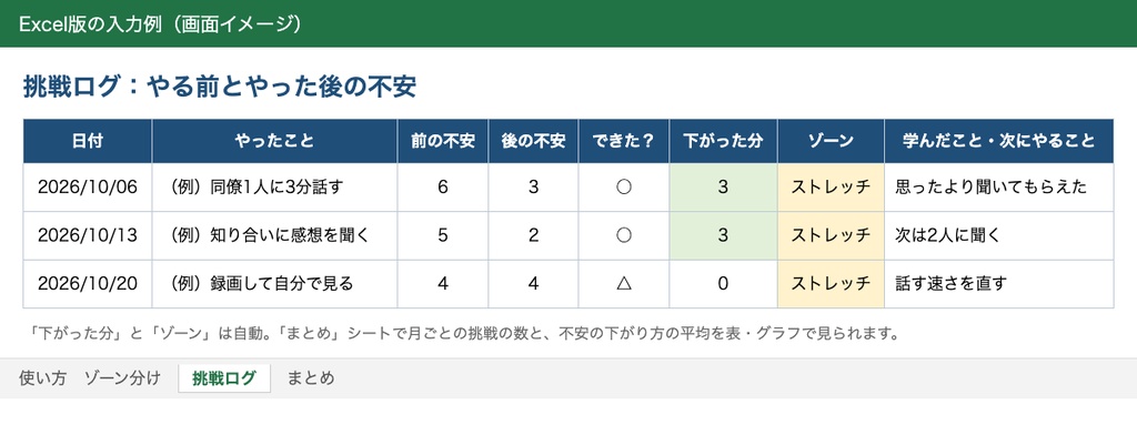 【無料】コンフォートゾーンを広げる 小さな挑戦シート(Excel・スプレッドシート+印刷用PDF)