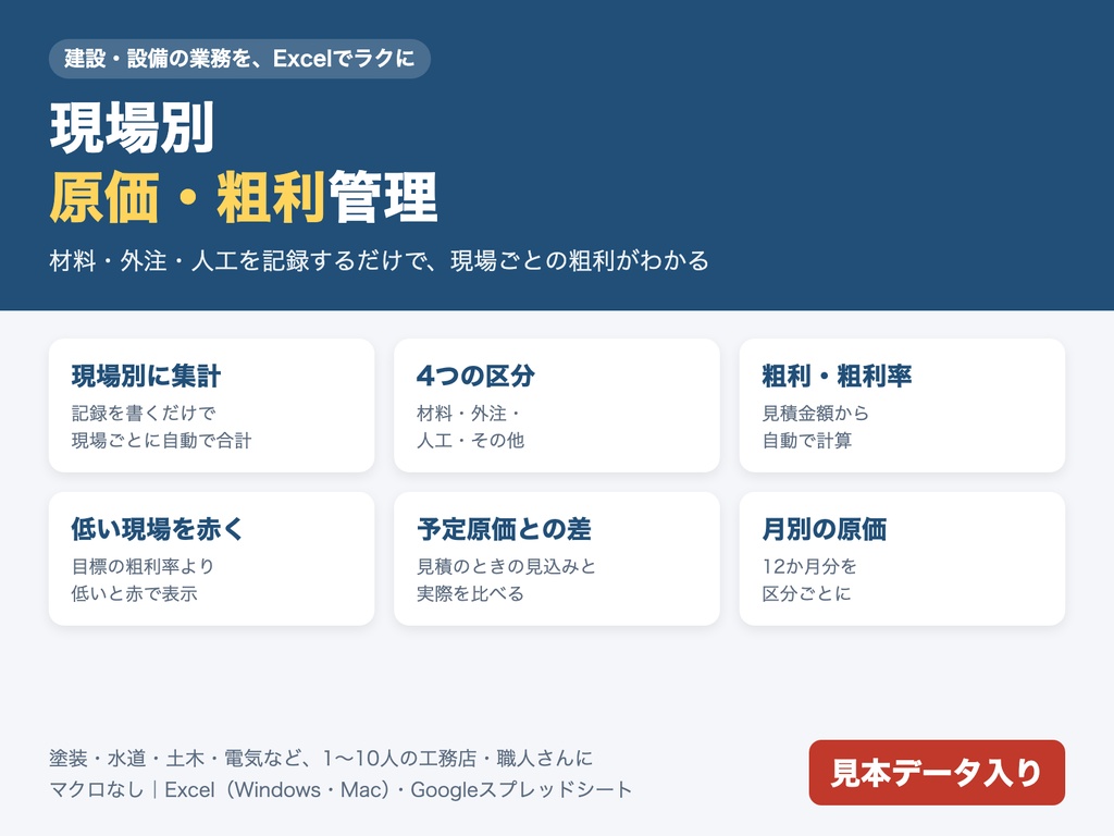 現場別 原価・粗利管理表｜材料・外注・人工を記録するだけで現場ごとの利益を自動集計（Excel）