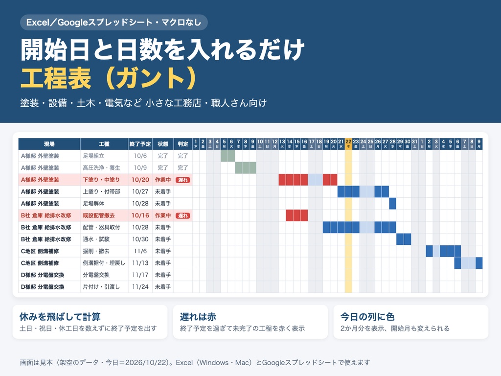 工程表（ガントチャート）｜稼働日で終了予定を自動計算、遅れ・休工日も色分け（Excel）
