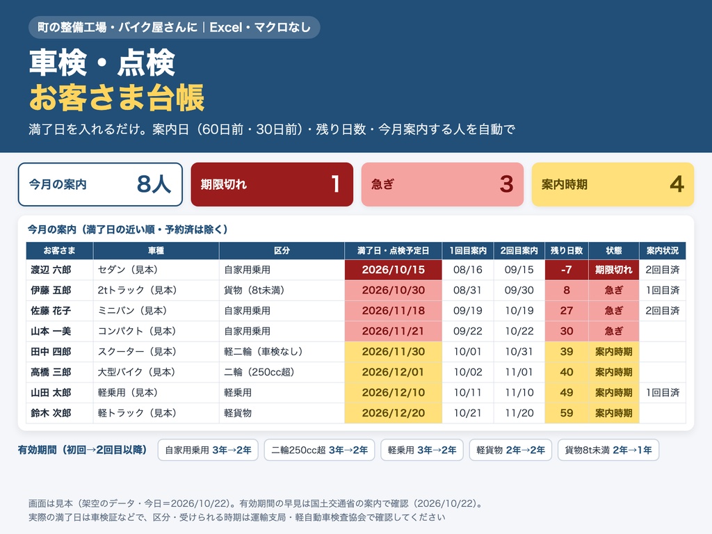 車検・点検 顧客台帳｜満了日から案内日を自動計算、今月案内する人がひと目で（Excel）