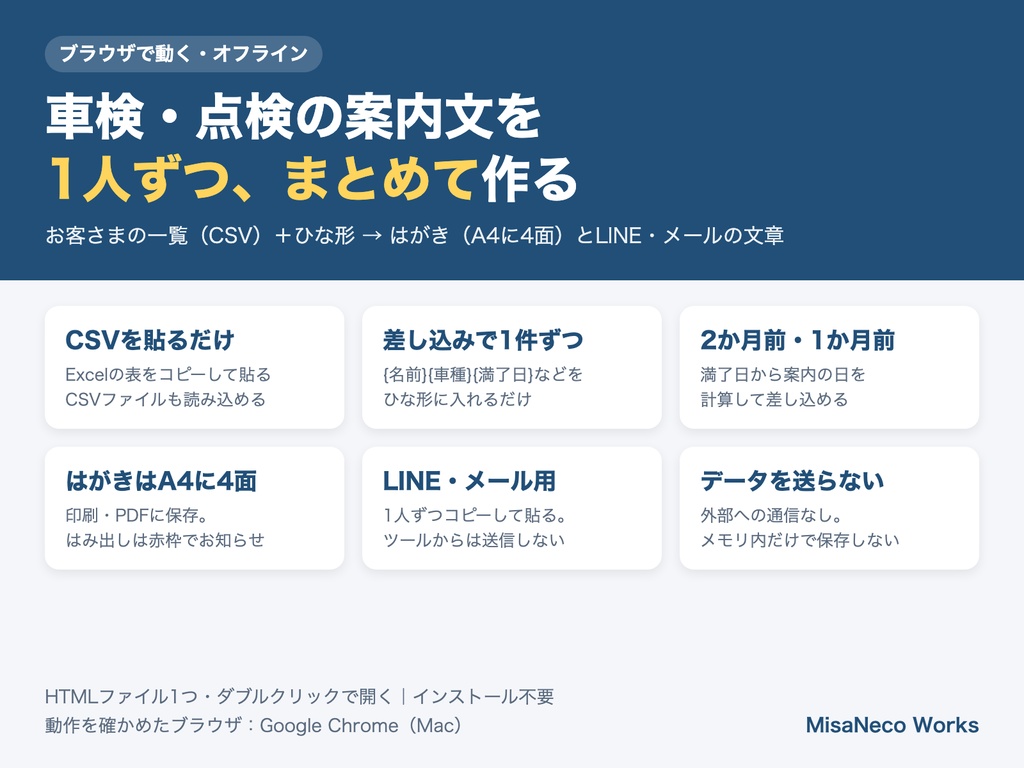 車検・点検の案内文作成ツール｜お客さまごとの案内文・はがき文面をまとめて作成（ブラウザ・送信なし）