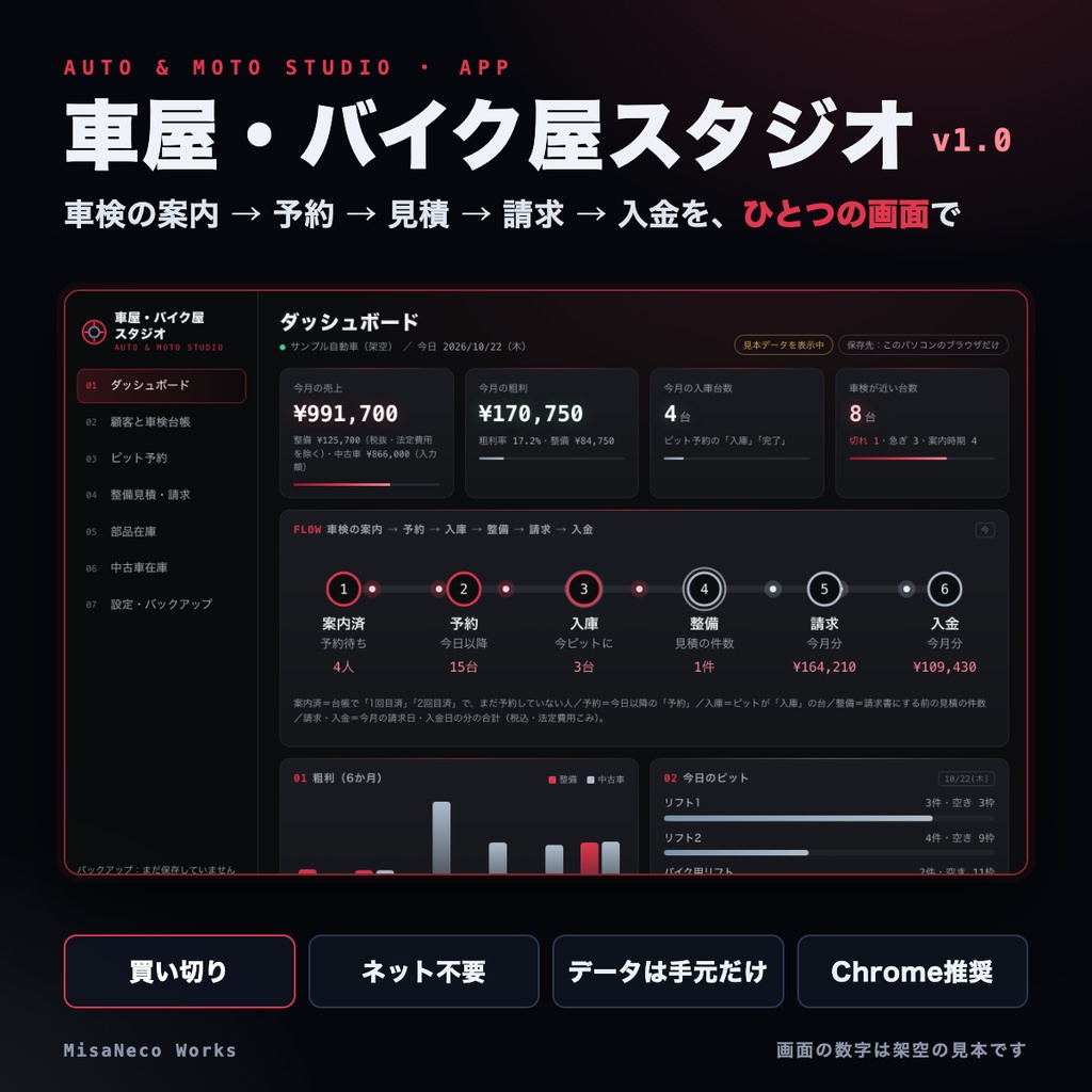 車屋・バイク屋スタジオ v1.0|車検台帳・案内文・ピット予約・整備見積請求・部品在庫・中古車原価をひとつの画面で|買い切り・ネット不要