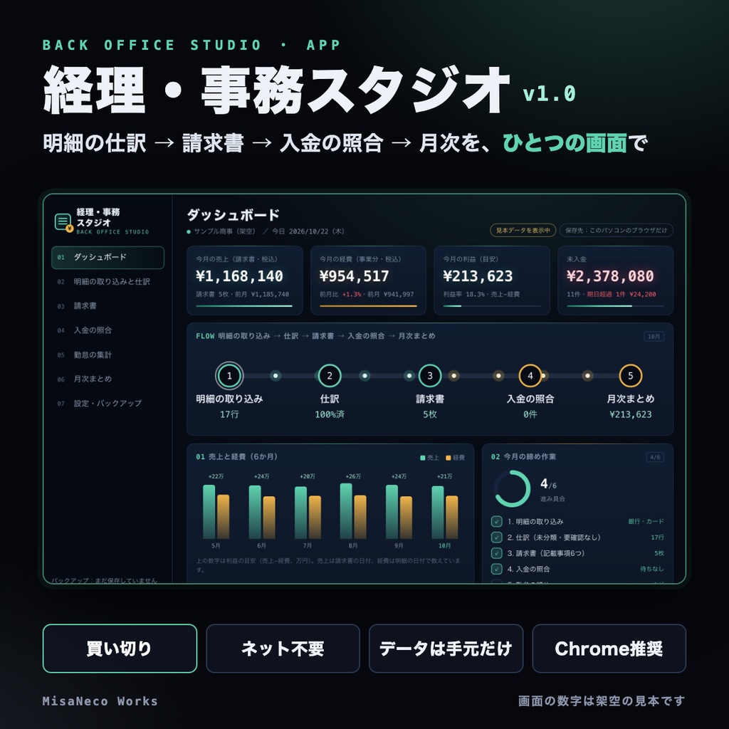 経理・事務スタジオ v1.0|明細の仕訳・インボイス請求書・入金の照合・勤怠・月次まとめをひとつの画面で|買い切り・ネット不要