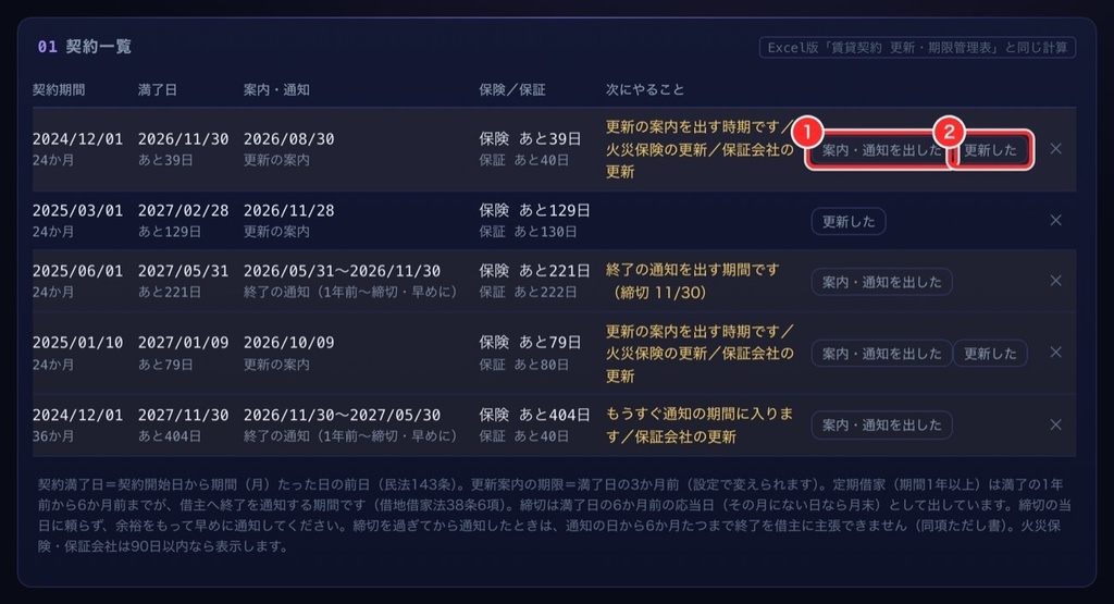 【買い切り・ネット不要】不動産スタジオ v1.0|反響・追客・物件調査・媒介の期限・契約書の下書き・報酬・賃貸の更新をひとつの画面で