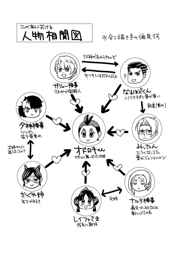 【あんしんBOOTHパック発送】オドロキくんへの愛はどんな形があってもいいと思う!