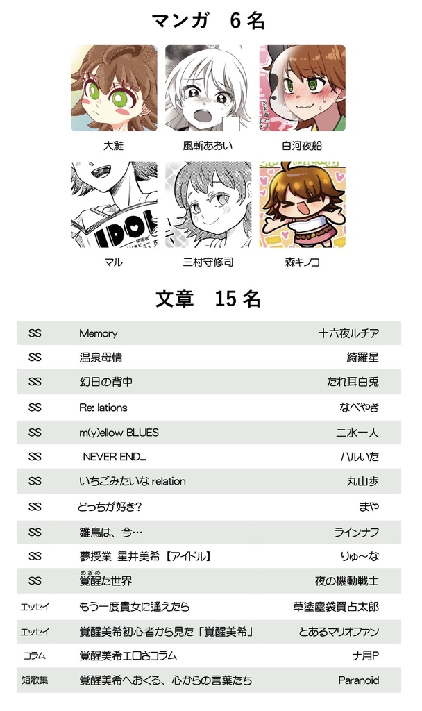 覚醒美希大合同【12月発送】