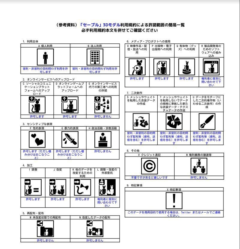 オリジナル3Dモデル「セーブル」
