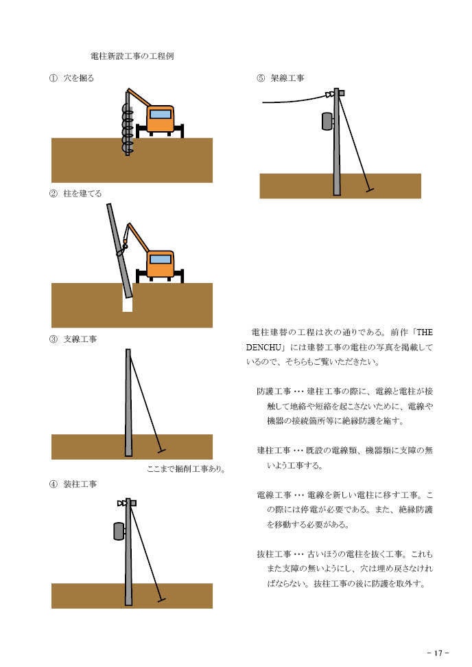 THE DENCHU 2 (e-book)