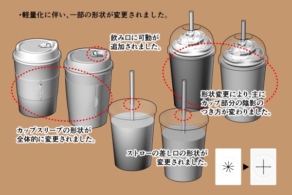 【クリスタ】カフェドリンク 3D