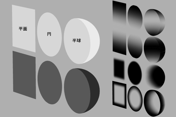 【クリスタ】フォグスクリーン 3D