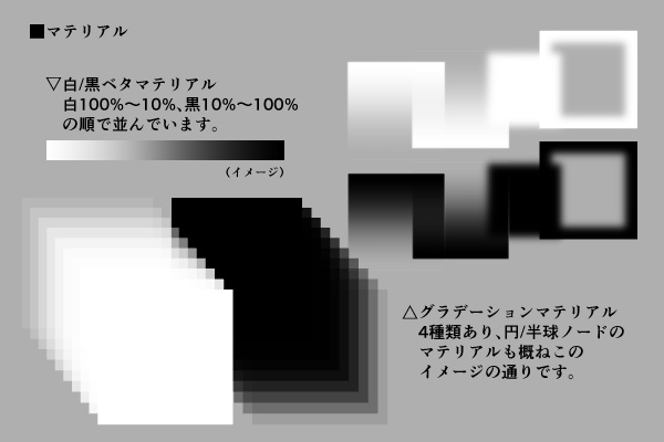 【クリスタ】フォグスクリーン 3D