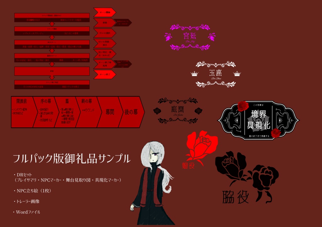 ドラクルージュ非公式シナリオ『甘美なる破滅』SPLL:E117005