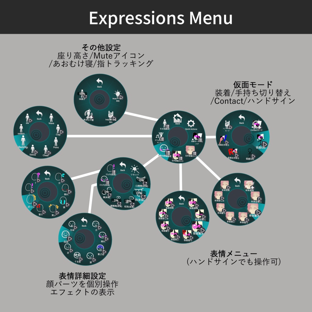 【VRChat想定】小腸さん【男性アバター】