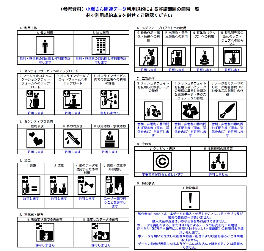 【VRChat想定】小腸さん【男性アバター】