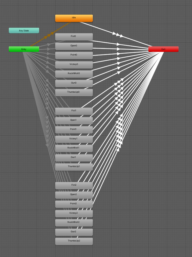 プラナリア流FXコントローラー生成ツール