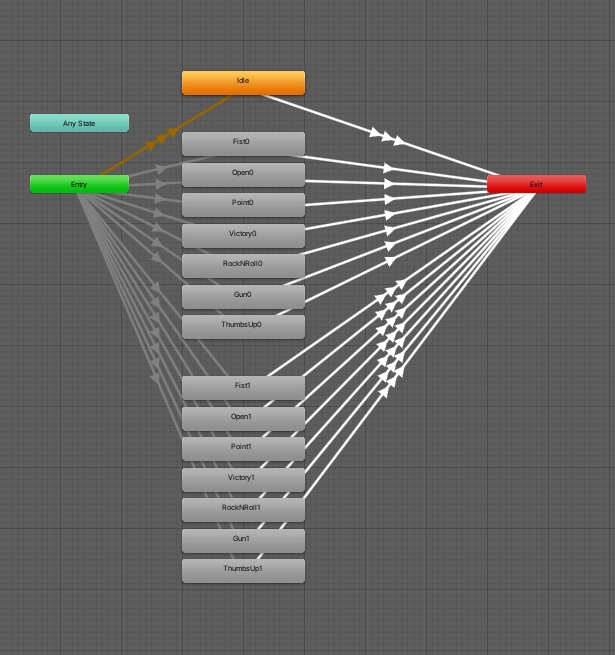 プラナリア流FXコントローラー生成ツール