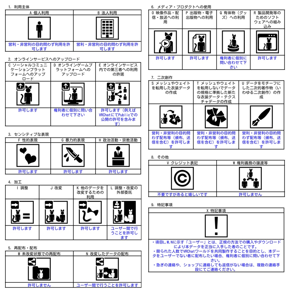 混ざるドリンク StrangeGlass 【VRChat Worldギミック】