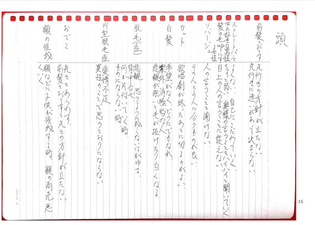 『人体 八島義郎の言葉 4.0』 PDF版