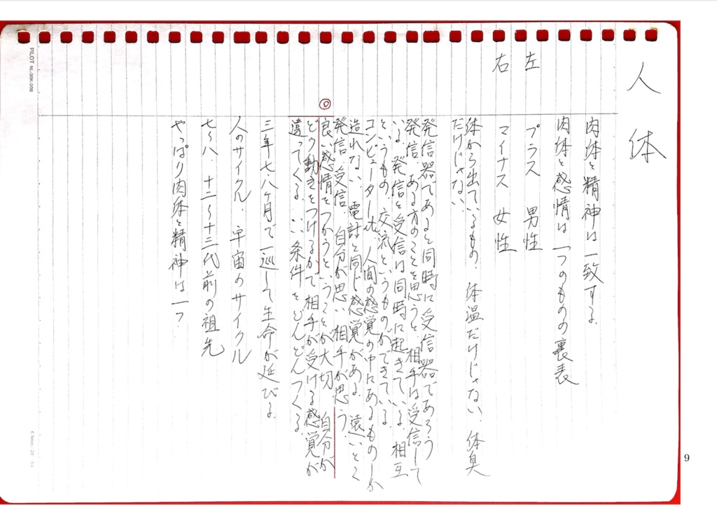 『人体 八島義郎の言葉 4.0』 PDF版