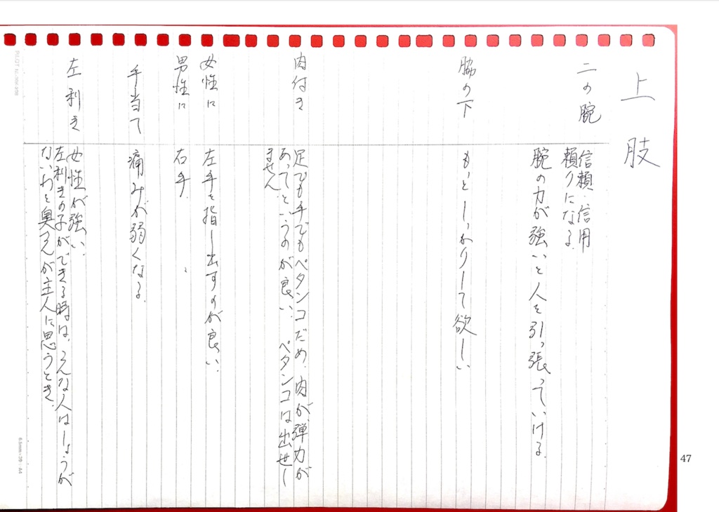 『人体 八島義郎の言葉 4.0』 竹内康正