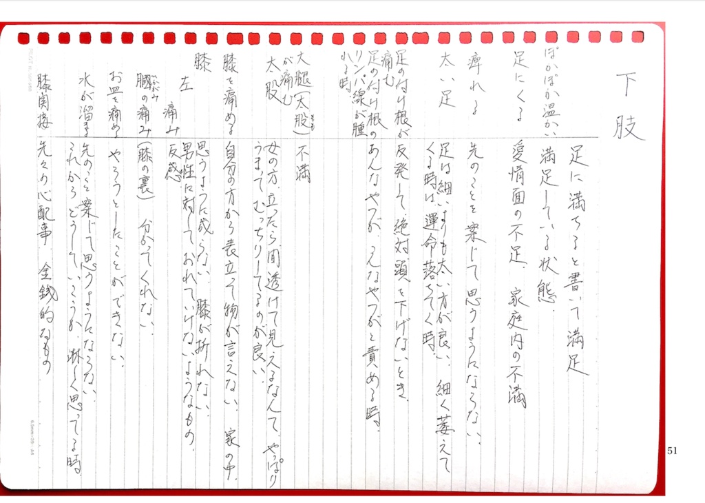 『人体 八島義郎の言葉 4.0』 竹内康正