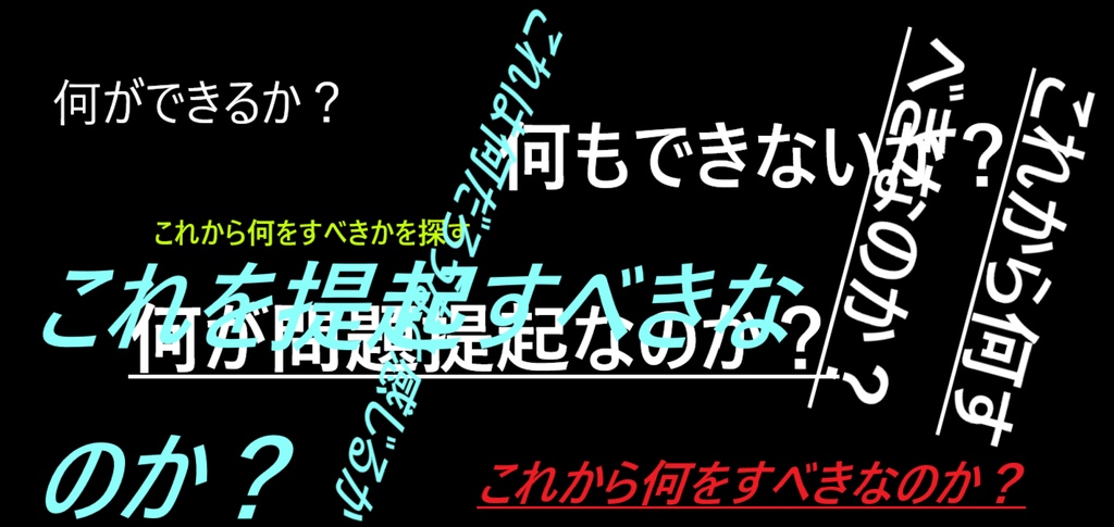 何を提起すべきか