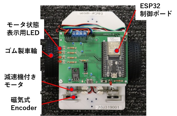 ロボット教材 EduCar-Spicon