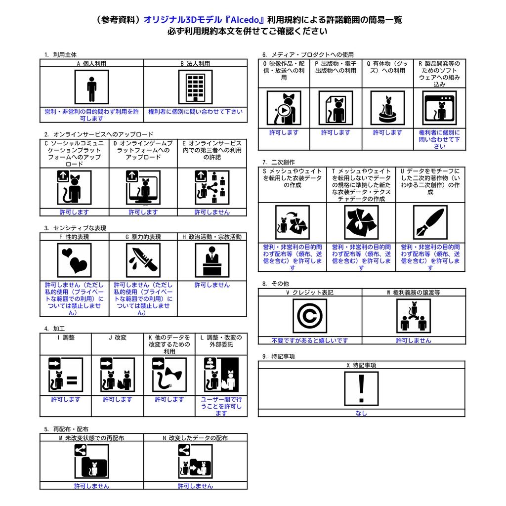 【Quest対応】オリジナル3Dモデル『Alcedo』Revival版【VRM同梱】